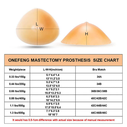 ONEFENG Mastectomy Breast Prosthesis for Women, Triangle Mastectomy Prosthesis Silicone Breast Concave Bra Enhancer Inserts Pads (1 Piece)