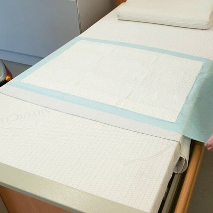 Medi-Inn SAP Plus Premium Medical Underpads and Changing Pads with Superabsorbent (Size: 70 x 175 cm, 15 pieces)