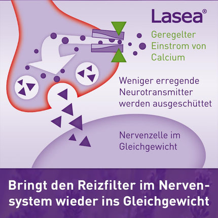 Lasea® helps you naturally unwind, calms you down, and improves your sleep. Herbal medicine with special lavender oil | 14 capsules