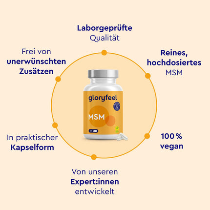 MSM Capsules - 365 vegan capsules - Laboratory-tested 1600mg methylsulfonylmethane (MSM) per daily dose - 99.9% pure MSM powder - High dosage &amp; without additives, made in Germany