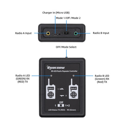 Gam3Gear Surecom SR-629 2 in 1 Duplex Crossband Radio Repeater Controller with Radio Cable for Walkie Talkies