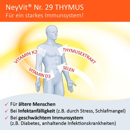 NeyVit No. 29 Thymus with thymus extract, vitamin D, and selenium to support the immune system, strengthen defenses, and support the thymus gland - gluten-free and lactose-free - 60 tablets