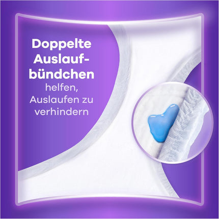 Always Discreet Incontinence Panties Plus for Women, L, 32 Panties, Prevents Leakage and Odors, Comfortable and Barely Noticeable