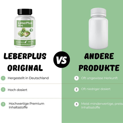 LiverPlus Capsules – Natural support for liver function | High-dose liver care with herbs &amp; nutrients | Against fatty liver disease | Metabolism | Vegan capsules