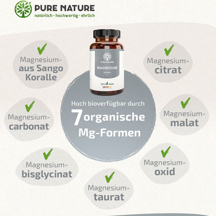 Magnesium Complex high-dose 400 mg 7-in-1 capsules with 7 organic forms | 180 capsules | Highest bioavailability | Made in Germany | NO additives