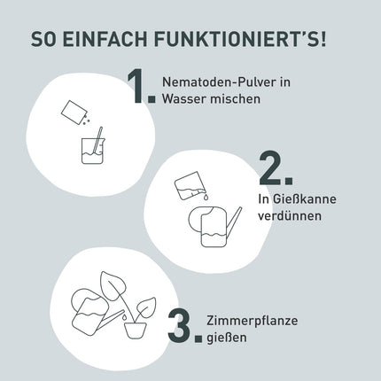 Plantura SF nematodes against fungus gnats, for watering, highly effective &amp; organic, beneficial insects from Germany, 1 million for 1 m²/ approx. 10 plants