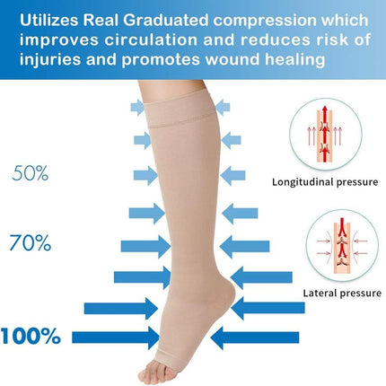 Medical compression stockings for women and men 20-30 mmHg, professional ankle care, support stockings with gradient compression for varicose veins, blood circulation promotion - flesh color L