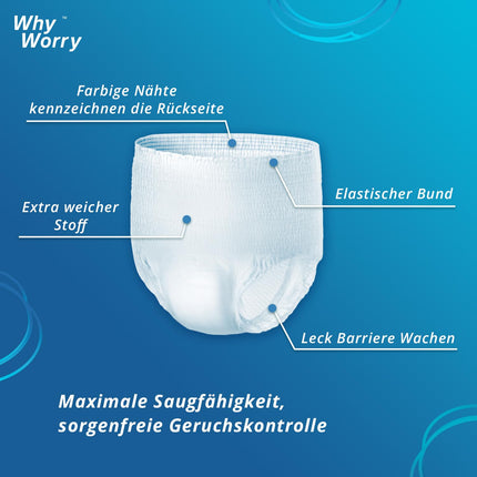 WhyWorry Incontinence Pants for Men and Women, Incontinence Briefs for Women and Men, Adult Disposable Diaper Pants, Overnight Leakage Protection, Odor Protection, Unisex, Size L, 26 Pack