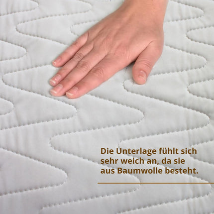 PimPam Factory – (Pack of 2) Washable Incontinence Pad with Wings – Made in EU – Waterproof Mattress Topper – 90 x 85 cm – Extremely Absorbent – ​​Washable Incontinence – Bed Pads