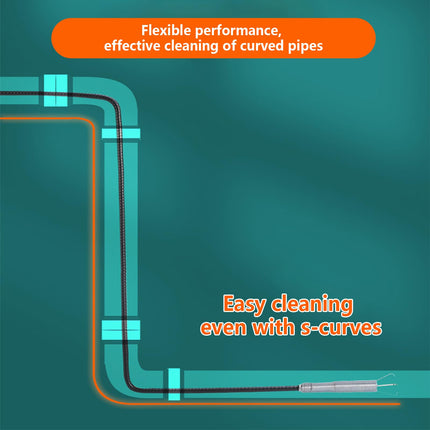 Thapncow 2-Piece Flexible Clamp, Rice Claw Clamp, Drain Clamp for Grabbing Hair, Trash and Even Important Items in Drains/Sinks/Toilets