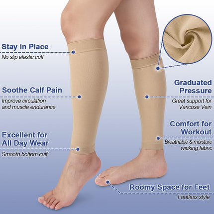 Calf Medical Compression Stockings Women &amp; Men Varicose Veins Medical Thrombosis Stockings Protection with 20-30 mmHg Class 2 Gradient Compression (Beister)
