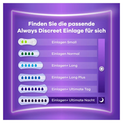 Always Discreet Incontinence Pads for Women Small Plus 40 Pieces All-round protection Incredible discretion