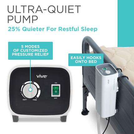 Alternating Pressure Mattress by Vive - Includes Electric Pump &amp; Mattress Pad - Best Inflatable Bed Pad for Pressure Ulcer and Pressure Sore Treatment - Fits Standard Hospital Beds