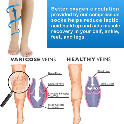Medical compression stockings for women and men 20-30 mmHg, professional ankle care, support stockings with gradient compression for varicose veins, blood circulation promotion - flesh color L