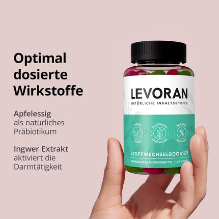 Levoran Metabolism Booster Gummies, vegan, gluten-free