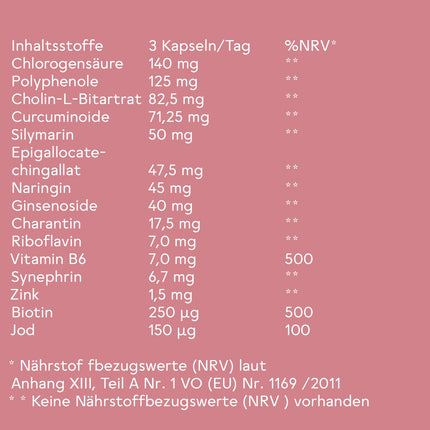BitterLiebe® Bitter Metabolism Complex - 90 high-dose capsules with choline, zinc, vitamins &amp; bitter substances - For normal fat and energy metabolism - Vegan &amp; Made in Germany