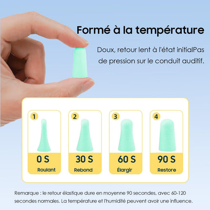 200 Pairs Earplugs, Earplugs for Sleeping, Soft Disposable Noise-Cancelling Hearing Protection Plugs, 38 dB SNR for Sleeping, Automotive Industry, Construction Industry, Mining
