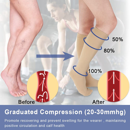 Beister Medical Compression Stockings Women Men 20-30 mmHg Closed Toe Support Stockings Graduated Support for Varicose Veins, Edema, Pregnancy