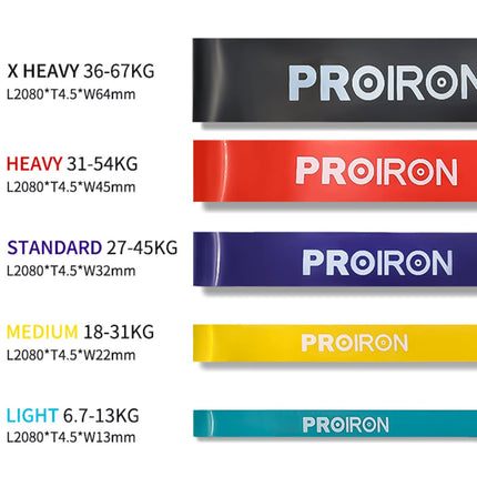 PROIRON Resistance Bands, Resistance Bands Set for Strength Training, Pull-Up Fitness Bands, Bands Strength Training for Fitness/Sports/Muscle Building/Pull-Ups/Yoga/Crossfit - ONE Yellow (18-31 kg)