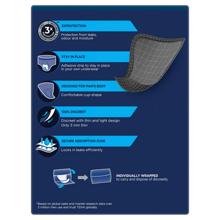 Tena Men Protective Shield Extra Light Incontinence Pads, 1 x 14 pieces