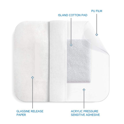 Medrull Waterproof Wound Plasters ULTRA PORE 15 x 9 cm 100% Waterproof Plaster Sterile, Transparent, Strong Hold - Protects against cuts and scratches - Ideal for showering, sports, bathing 25 pieces