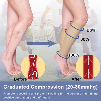 Calf Medical Compression Stockings Women &amp; Men Varicose Veins Medical Thrombosis Stockings Protection with 20-30 mmHg Class 2 Gradient Compression (Beister)