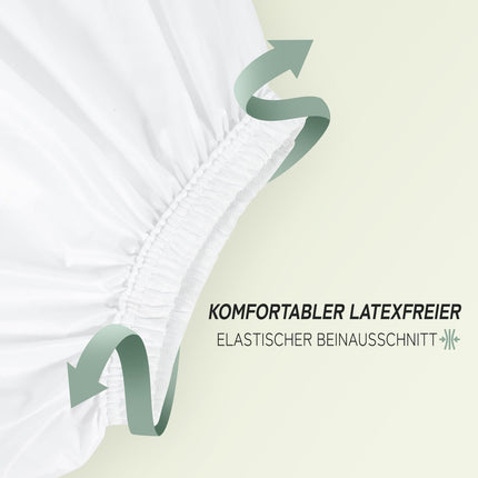 Carer 2 Pack Incontinence Leak-Proof Underwear for Adults Plastic Diaper Cover Washable Reusable Waterproof Incontinence Underwear Unisex White Size M