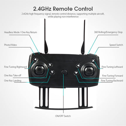 Drone with Camera, Foldable 1080P HD FPV Drone, Altitude Hold, One-Key Takeoff, Remote Control Quadcopter, WiFi Drone for Boys and Girls