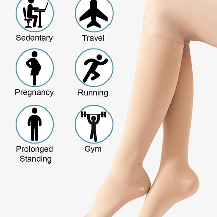 2 Pairs of Medical Compression Stockings for Women &amp; Men 20-30 mmHg, Class 2, Open Toe Graduated Support Stockings for Varicose Veins, Edema, and Flight (2x Beige, XXL)