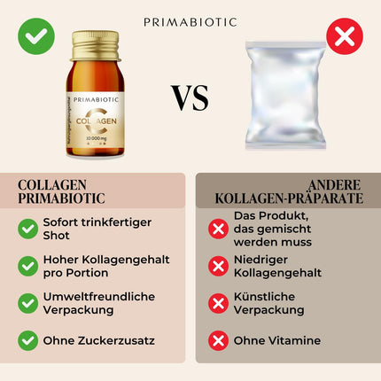 Primabiotic Collagen - Collagen Pack 30 Bottles 30ml - High Collagen Content [10,000 mg] - Hydrolyzed - High Quality - 900ml - Absorption 95% (30)