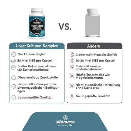 Culture complex high-dose with 400 billion CFU/g in 1 capsule, 20 bacterial cultures for intestinal flora development with inulin and zinc, 90 vegan &amp; gastro-resistant capsules with 50 billion CFU for 3 months