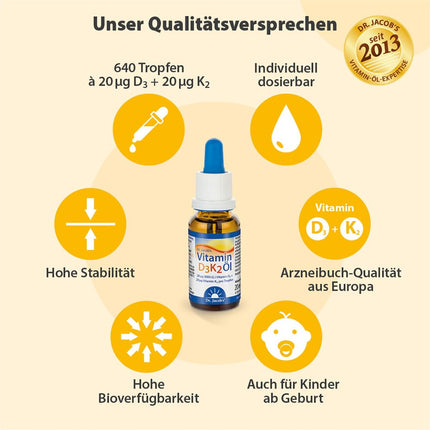 Dr. Jacob's Vitamin D3 K2 Oil Drops | Dietary Supplement for Bones¹ and Immune System² | High Bioavailability | Vitamin D3 and K2 Oil | 20 ml | Vegetarian