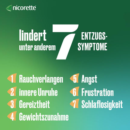 NICORETTE patches with 15 mg nicotine – quit smoking with nicotine patches – for phase 1 or 2 of smoking cessation – 7 pcs.
