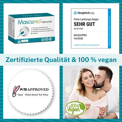 MascuPRO Fertility for Men | Vegan | Fertility + Sperm Production | 60 Capsules | Zinc, Selenium, L-Carnitine, L-Arginine | Fertility Tablets