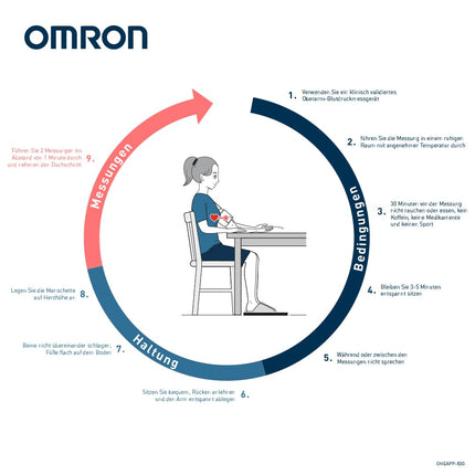 OMRON X3 Comfort - Automatic upper arm blood pressure monitor | "Good" Stiftung Warentest 09/20, clinically validated | also for diabetics &amp; pregnant women | 22-42cm Intelli Wrap cuff - safe use