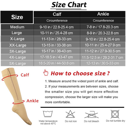 Ailaka Compression Socks with Zipper for Women Men, 20-30 mmHg Medical Class 2 Compression Socks Support Stockings with Zipper for Varicose Veins, Edema, Recovery, Pregnant Women