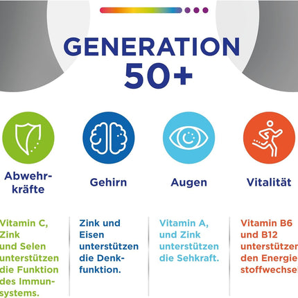 Multivitamin - Centrum Generation 50+ High-quality food supplement with micronutrients for adults aged 50 and over, vitamins, minerals, and trace elements, 1 x 180 tablets