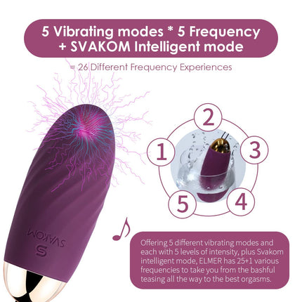 Deluxe vibrating egg with remote control, vibrating egg quiet and strong for her, G-spot clitoris stimulator, anal vibrator dildo with 26 vibration modes, sex toy for couples
