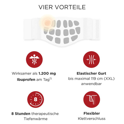 ThermaCare Heat Patches for the Lower Back, 4 Pieces, for Lower Back and Hip Pain, Original Product from Angelini Pharma Germany