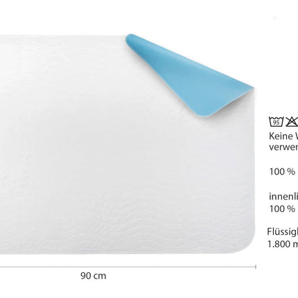 Incontinence pad 75x90 waterproof bed incontinence pad, washable, breathable, blue-white by Castejo CA3302/C (2)