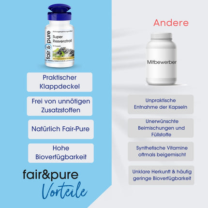 Fair &amp; Pure® - Super Resveratrol - 90 Capsules - Natural Resveratrol from Knotweed with Bioflavonoids - Vegan