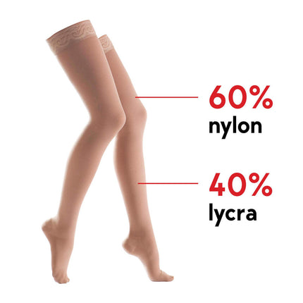 Lauma Medical® compression stockings with silicone lace band for women, class 2, closed toe, thigh-high stockings varicose veins, frequent swelling in legs.