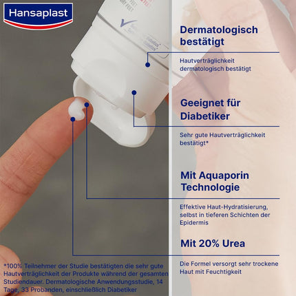 Hansaplast Anti Callus Intensive Cream (75 ml), foot cream for removing calluses, moisturizing callus cream cares for very dry skin with urea