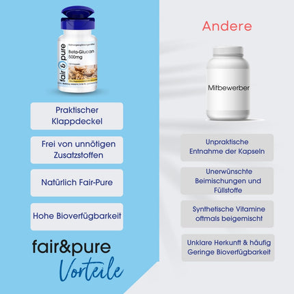 Fair &amp; Pure® - Beta-Glucan Capsules 500mg from Oats - 120 Capsules - vegan - natural - without magnesium stearate