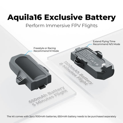 BETAFPV Aquila16 FPV Kit with LiteRadio 2 SE Transmitter for Simulator, VR03 Goggles with DVR Recording Function, 3 Flight Modes, Supported 1S RTF Kit for FPV Beginners for Indoor and Outdoor Flying