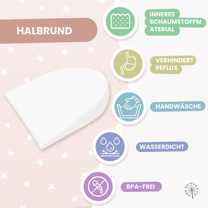 MIMUSELINA Wedge Pillow for Straightening and Preventing Reflux and Colic - Anti-Reflux Pillow for Adults or Pregnant Women, Waterproof and Plasticized | Semicircular - 35 x 28 x 6 cm