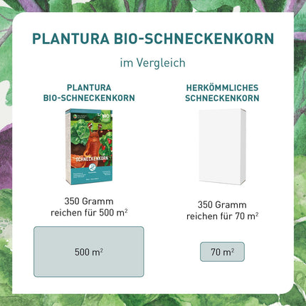 Plantura Organic Slug Pellets, rainproof power ingredient, highly effective slug control on fruit, vegetables, and ornamental plants, gentle on pets, value pack: 150 g for 210 m²