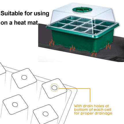Meanju indoor greenhouse cultivation box, 3 pieces 36 cells mini greenhouses cultivation, cultivation trays cultivation set, cultivation trays seedling with lid, plastic cultivation trays for farm and courtyard