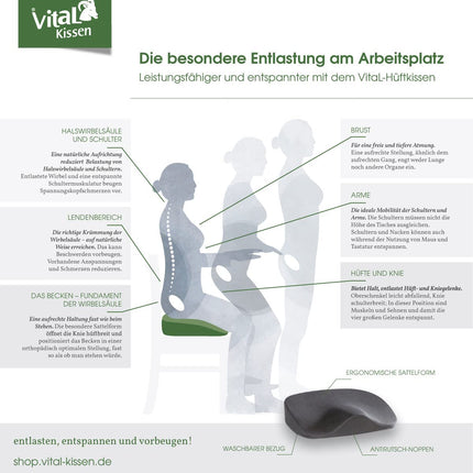 Vital Kissen® orthopedic seat cushion – orthopedic cushion | wedge cushion for chairs | ergonomic | relieves pressure on hips, back, and lumbar vertebrae | reduces pain | prevents poor posture | anthracite