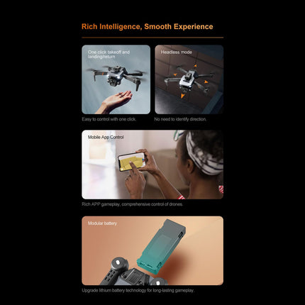 Drones with Camera for Adults and Kids, 4K HD Foldable RC Quadcopter with 3 Cameras, One-Key Takeoff/Landing, Gravity Induction, 4-Way Obstacle Avoidance